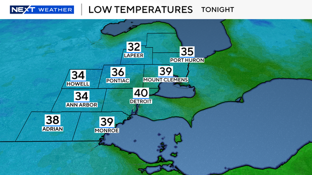 forecast-low-temperatures.png