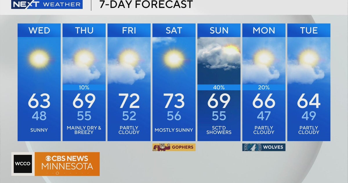 NEXT Weather: 6:30 a.m. report for Minnesota from Oct. 8, 2025 - CBS ...