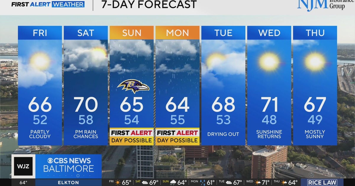 Nor'easter could bring wet weather to Maryland this weekend - CBS Baltimore