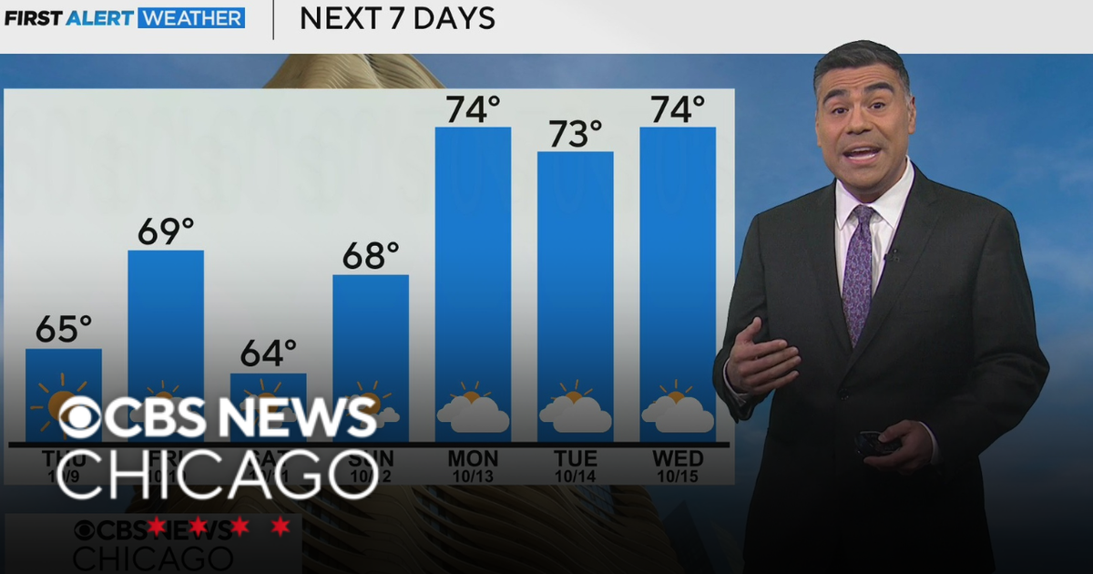 Real feel to fall in Chicago with highs in the 60s - CBS Chicago