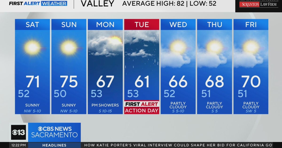 Friday afternoon weather forecast - Oct. 10, 2025