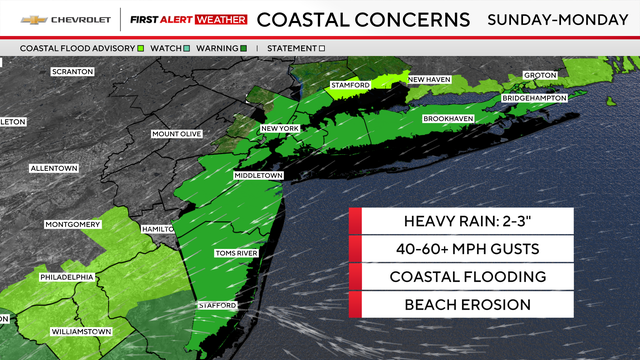 first-alert-weather-rain.png 