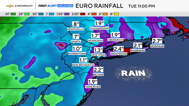 fa-futurecast-rainfall-euro.png 