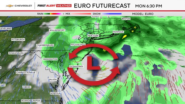 futurecast-euro.png 
