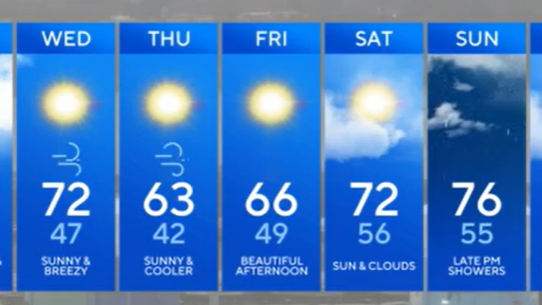 7-day-forecast-monday.png 