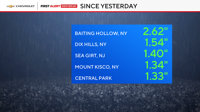 jl-fa-rainfall-1-1.png 