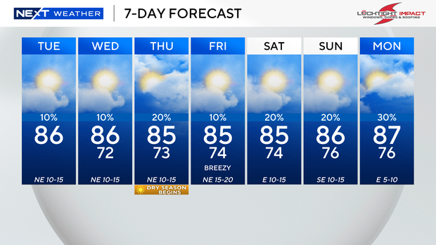thumbnail-next-wx-7-day-6.png 