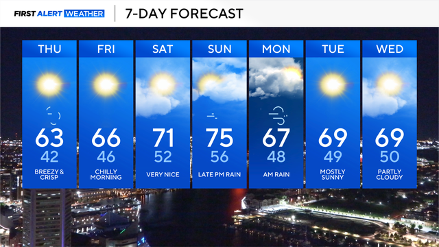 Thursday Morning 7-Day Forecast 