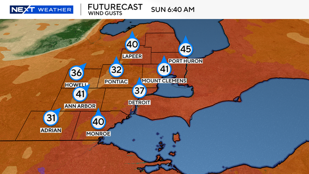 futurecast-wind-gust-and-direction.png 