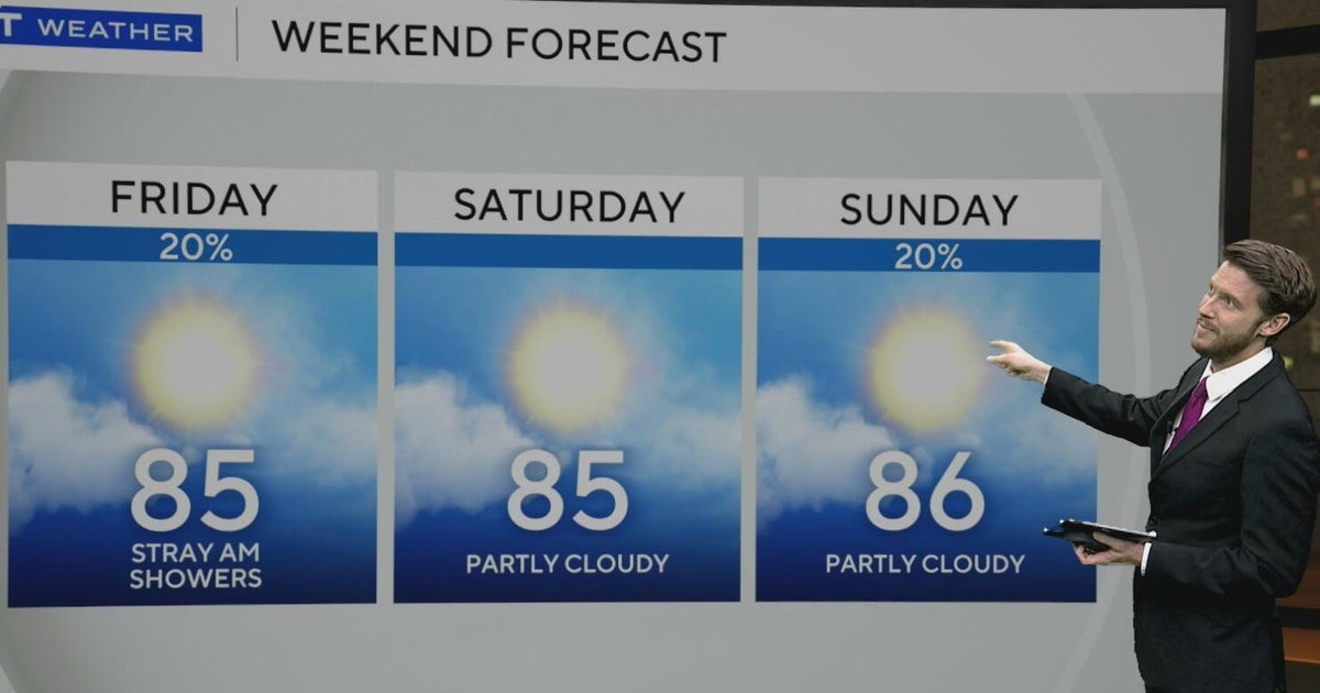 Some rain in South Florida Friday morning, followed by a dry and breezy start to the weekend