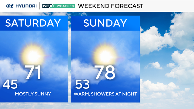 z-region-forecast-tomorrow.png 