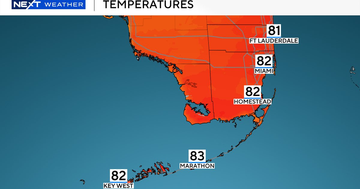 Bright sunny and blue skies over South Florida, with very low rain chances for the weekend