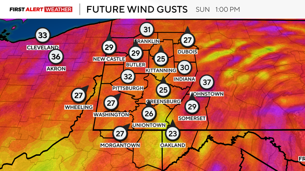 sunday-gusts.png 
