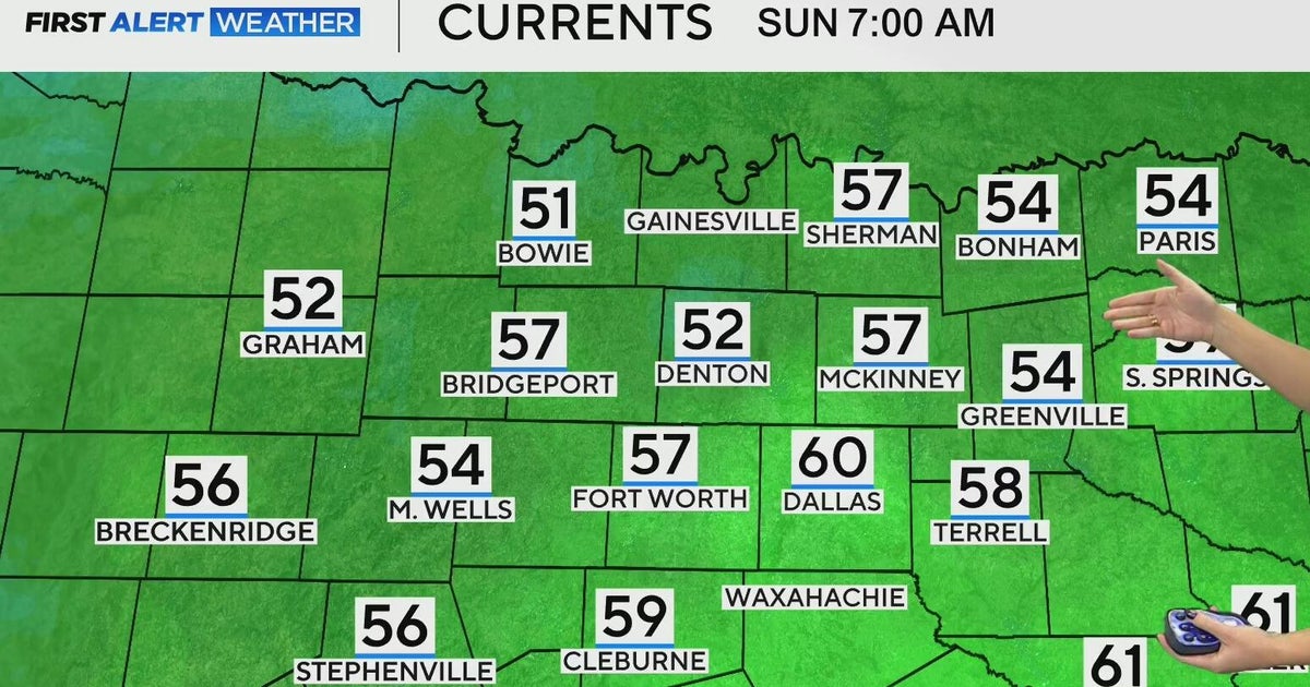 Fall-like temperatures move into North Texas after cold front - CBS Texas