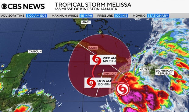 path of Tropical Storm Melissa in the Caribbean. 