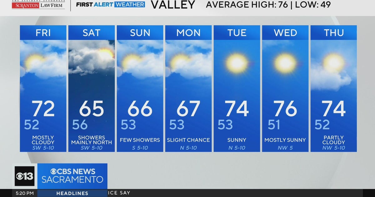 Thursday evening weather forecast - Oct. 23, 2025 - CBS Sacramento