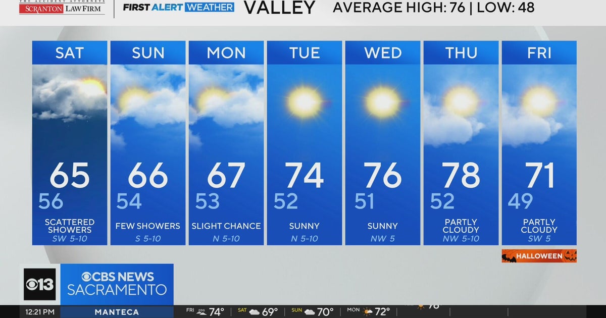 Friday afternoon weather forecast - Oct. 24, 2025