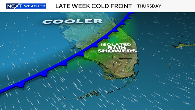 daily-wx-explainer.png