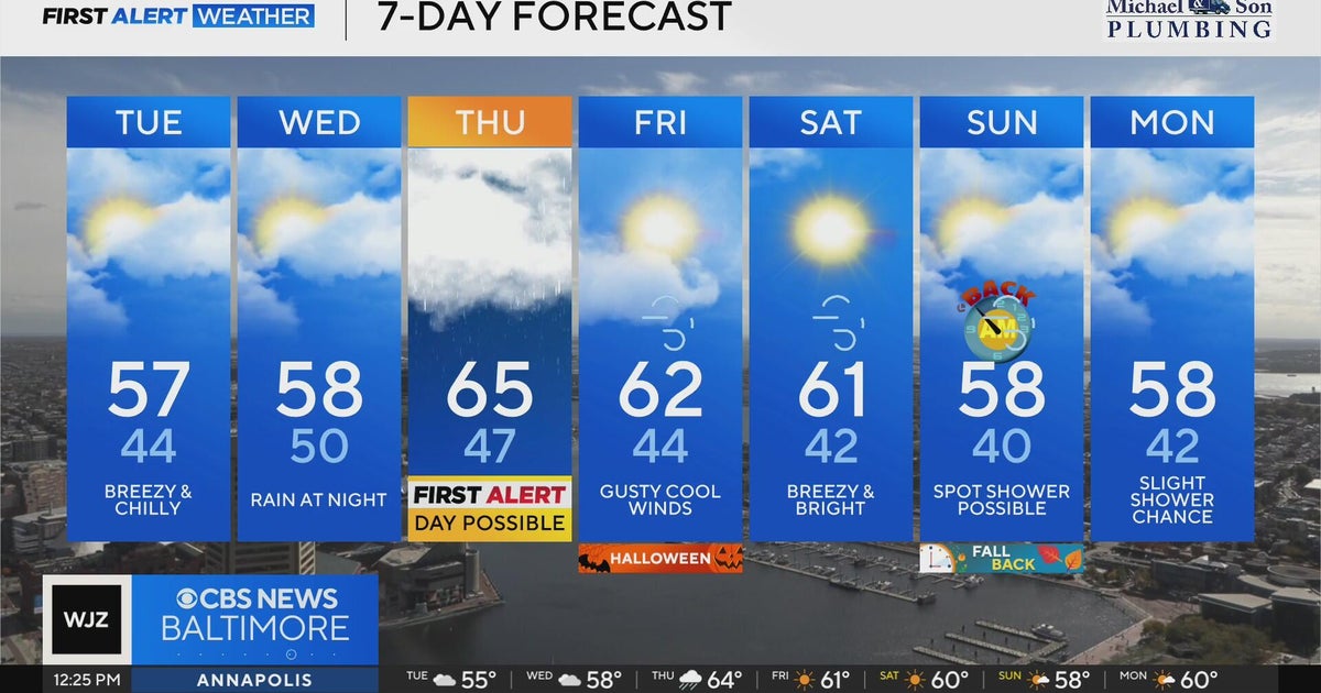 Stormy, gray weather expected in Maryland Wednesday, Thursday - CBS ...
