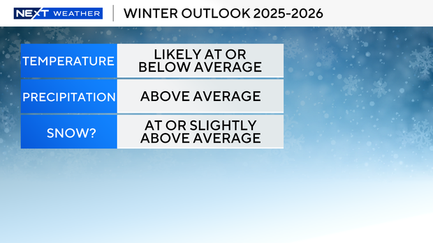 winter-outlook.png 