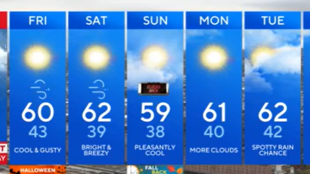 Wednesday Morning 7-Day Forecast