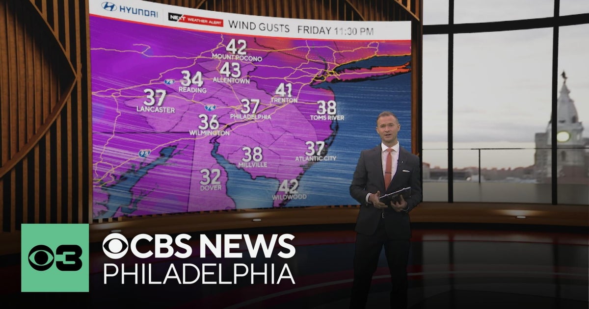 Wind advisory in effect across Philadelphia region on Halloween with gusts above 40 mph