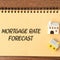 What's the mortgage interest rate forecast for November 2025?