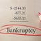What happens if you fail the Chapter 7 bankruptcy means test?