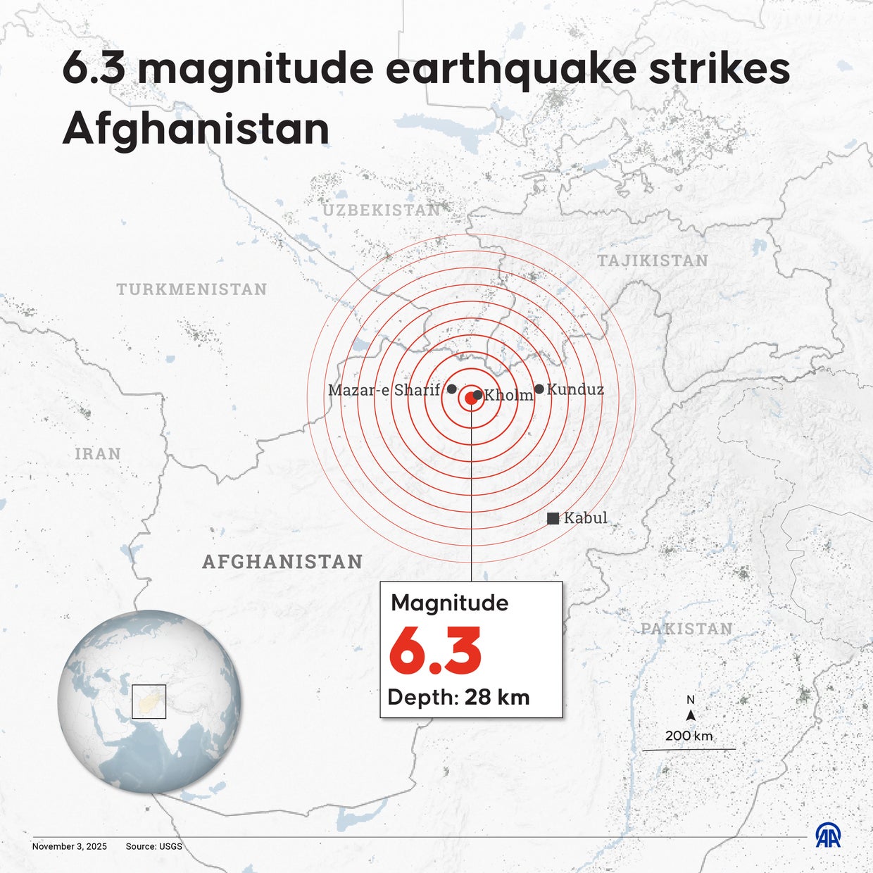 Powerful earthquake hits Afghanistan, killing at least 20 people and ...