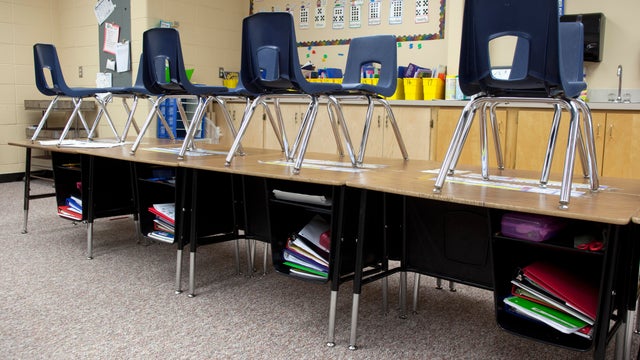 Elementary school classroom still life. 