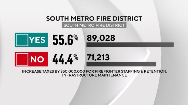 south-metro-fire-district.jpg 