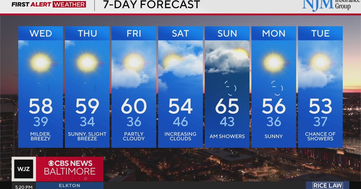 Warmer temperatures midweek in Maryland - CBS Baltimore