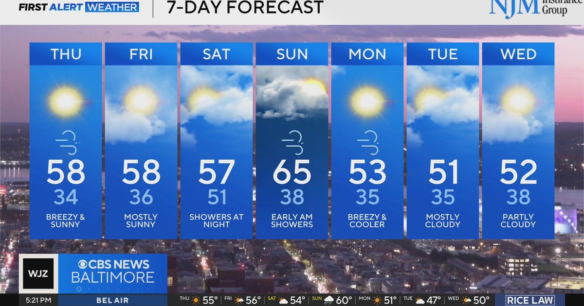 Breezy, but sunny, Thursday in Maryland