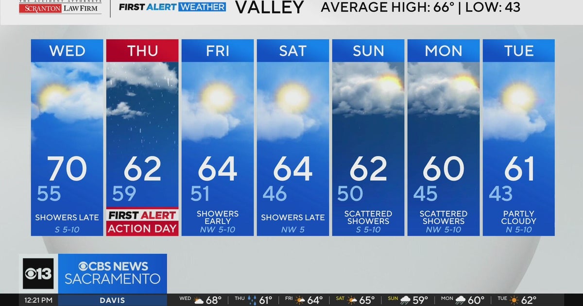 Wednesday afternoon weather forecast - Nov. 11, 2025
