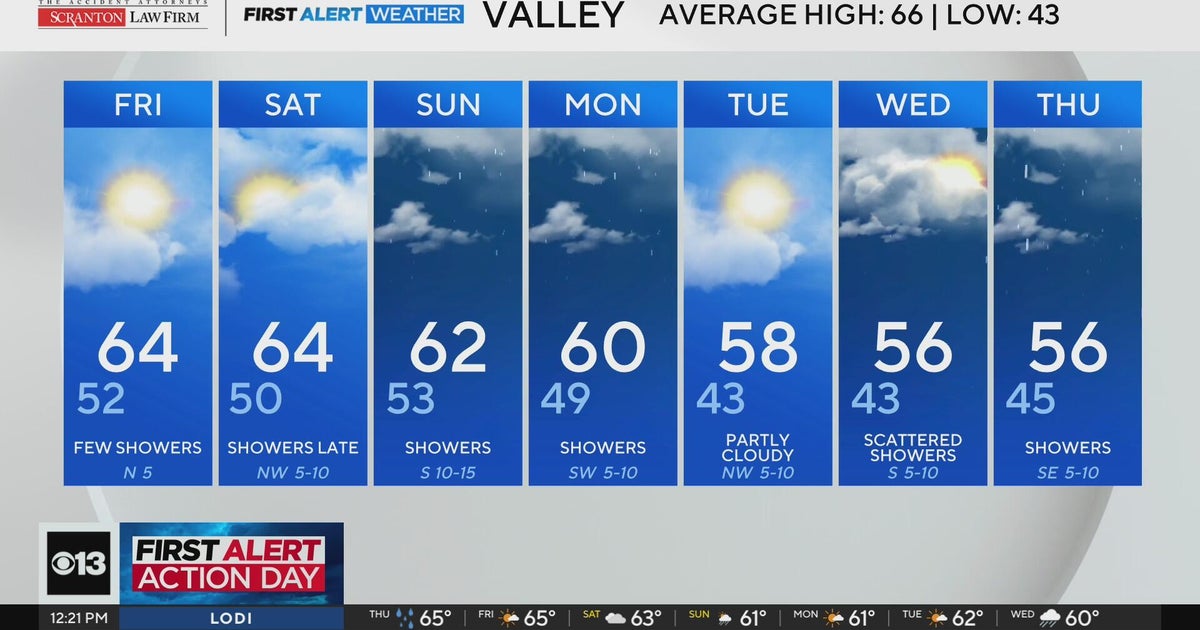 Thursday afternoon weather forecast - Nov. 13, 2025