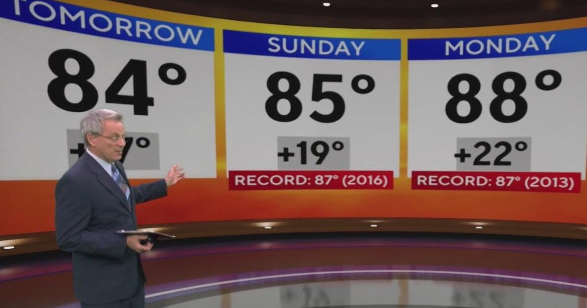 Near record highs for North Texas Sunday through Tuesday - CBS Texas