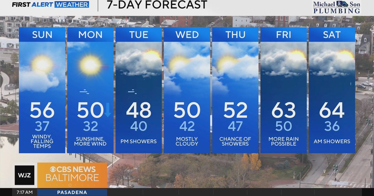 Windy temperatures to start Maryland's week