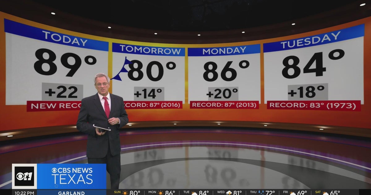 Another week of above-average temperatures for North Texas before fall ...