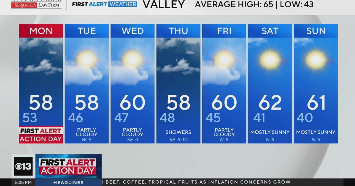 Sunday evening weather forecast - Nov. 16, 2025