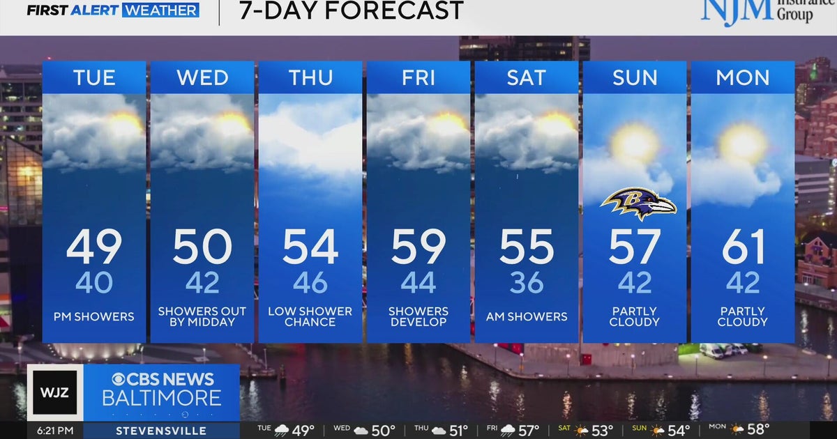 Temps in Maryland in high 40s on Tuesday, with chance of rain