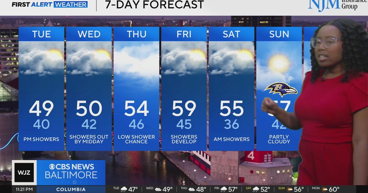 Rain a possibility on Tuesday in Maryland - CBS Baltimore