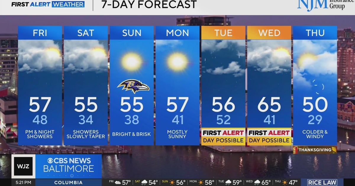 Rain chances ramp up heading into the weekend in Maryland