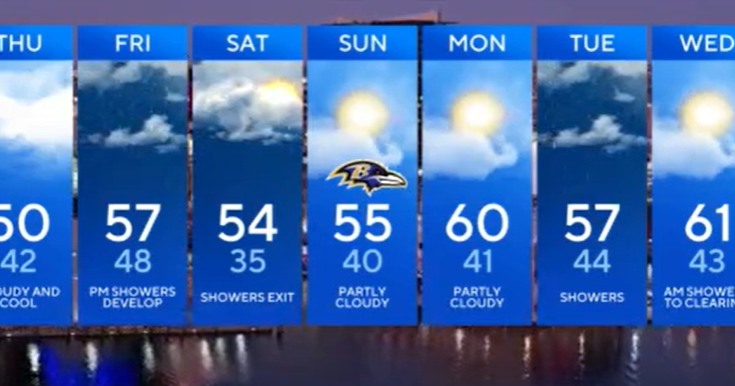 Cloudy and cool Thursday, Showers return before the weekend - CBS Baltimore