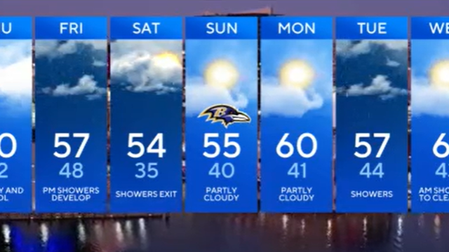 Wednesday Morning 7-Day Forecast 