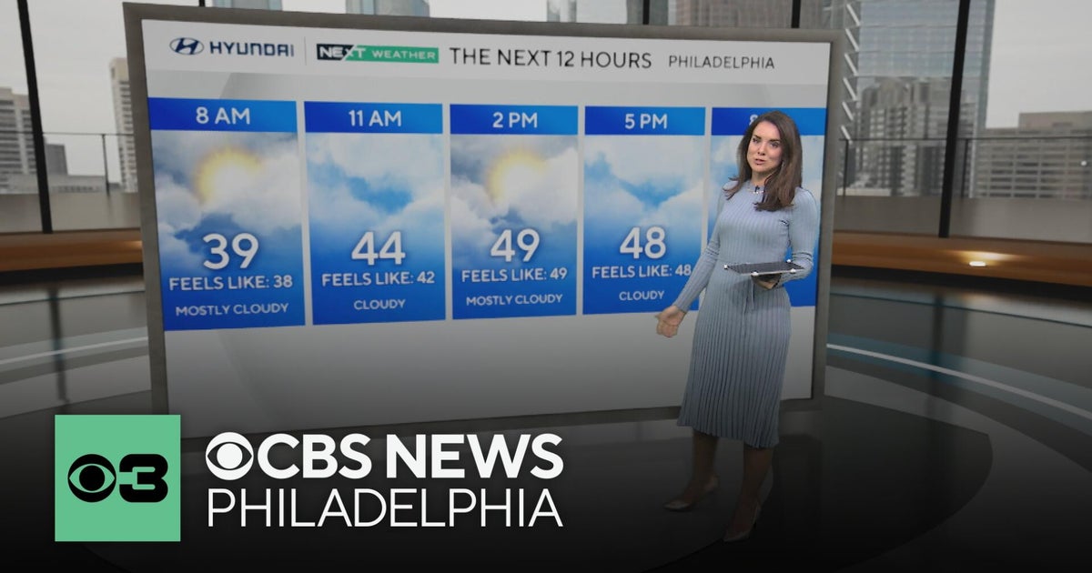 Chilly Thursday weather in Philadelphia area; tracking rain to end the ...