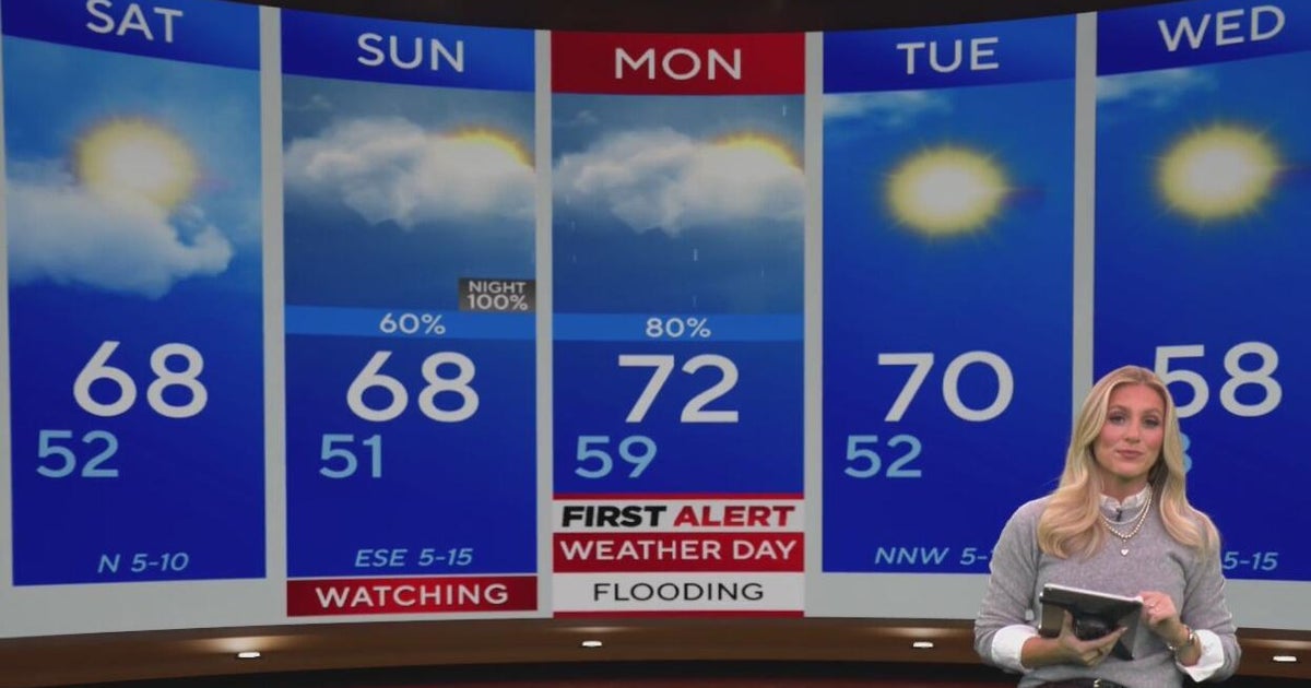 Rain returns to North Texas this weekend - CBS Texas