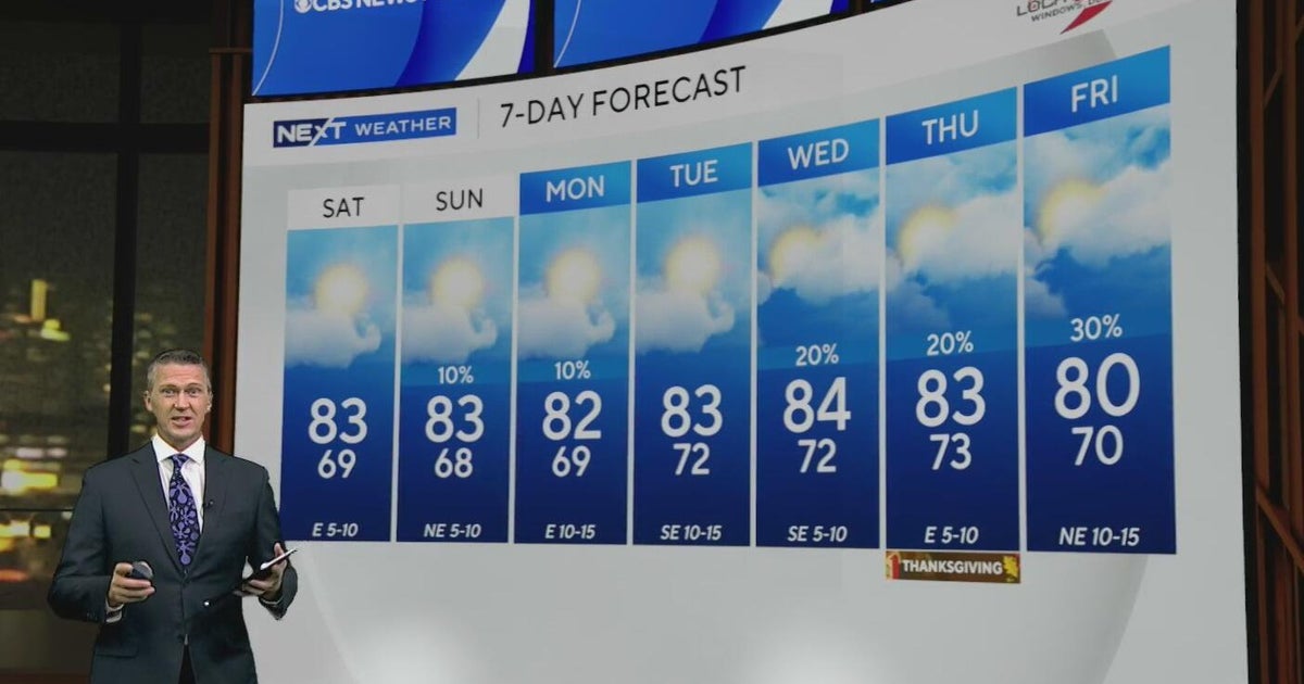 Warm, mostly dry weekend ahead in South Florida - CBS Miami