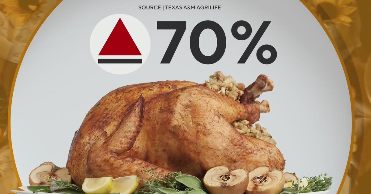 Thanksgiving grocery prices show sharp turkey increase but big
