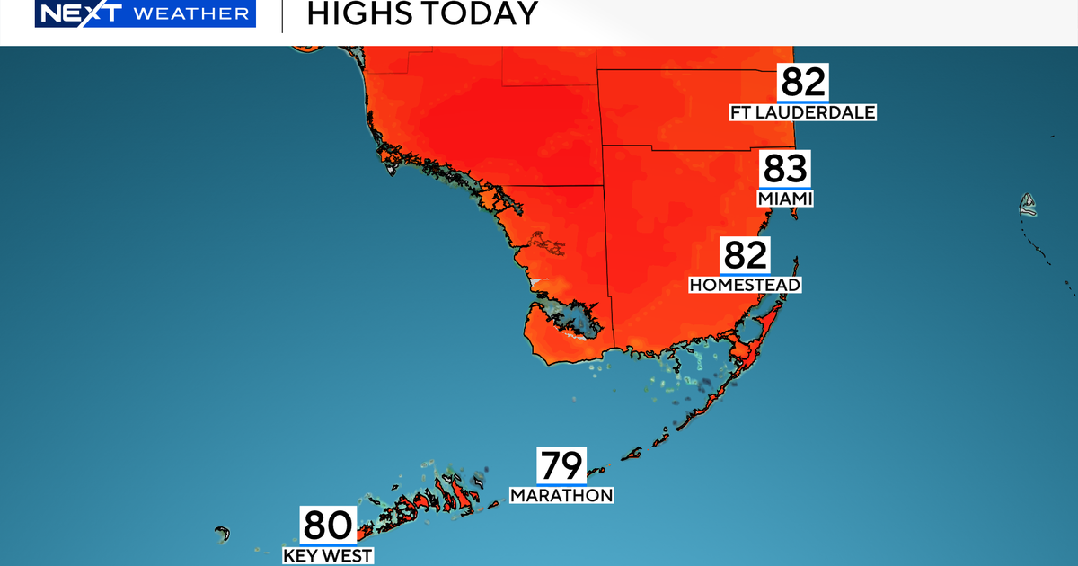 Warm, dry weekend across South Florida, with conditions continuing into next week