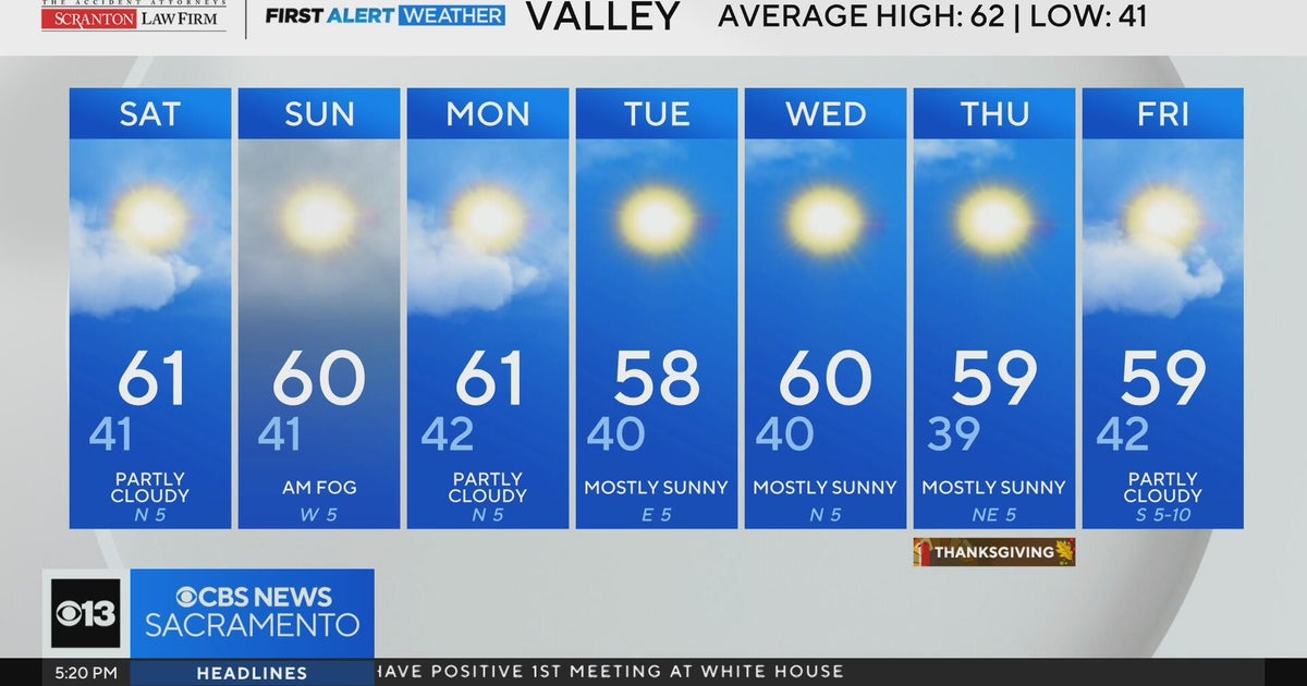 Friday evening weather forecast - Nov. 21, 2025